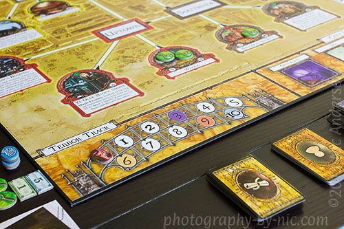 arkham horror - terror track