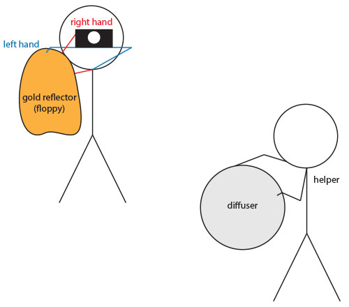 stickfigure-gold-reflector2