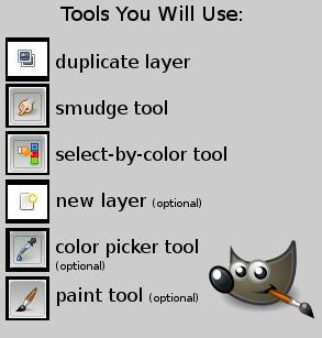 tools-you-will-use