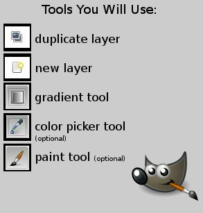 tools-you-will-use2