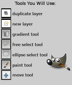 tools-you-will-use3